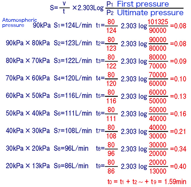 Vacuum Pump Energy Calculation Image to u